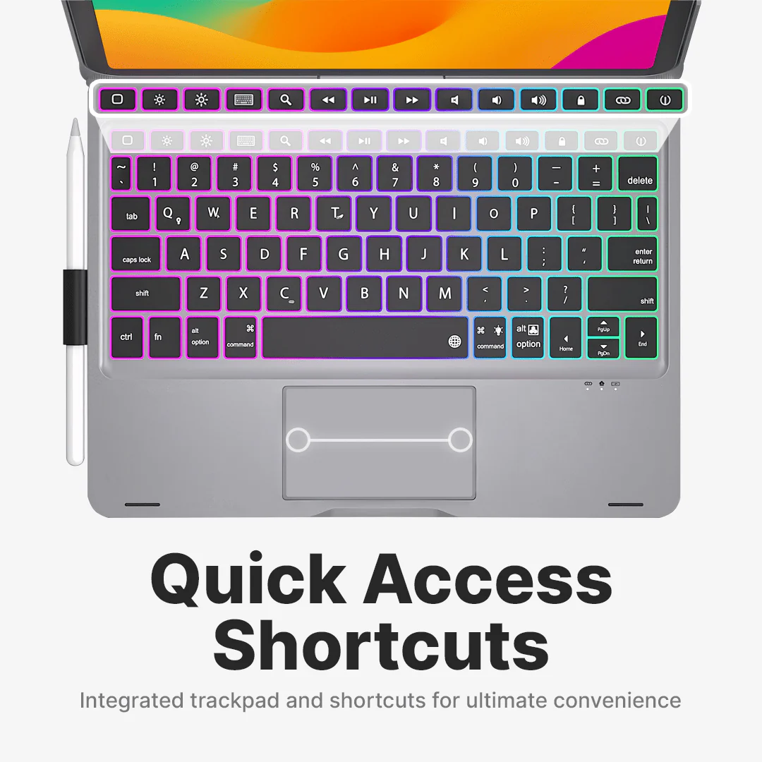 iPad Pro 12.9" - Image 7