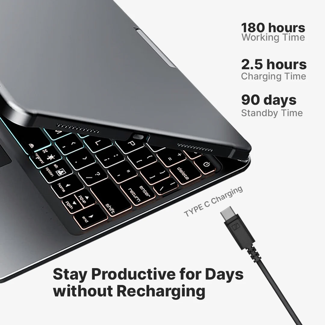 iPad Pro 12.9" - Image 9
