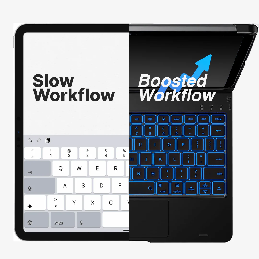 iPad Pro 12.9" - Image 10