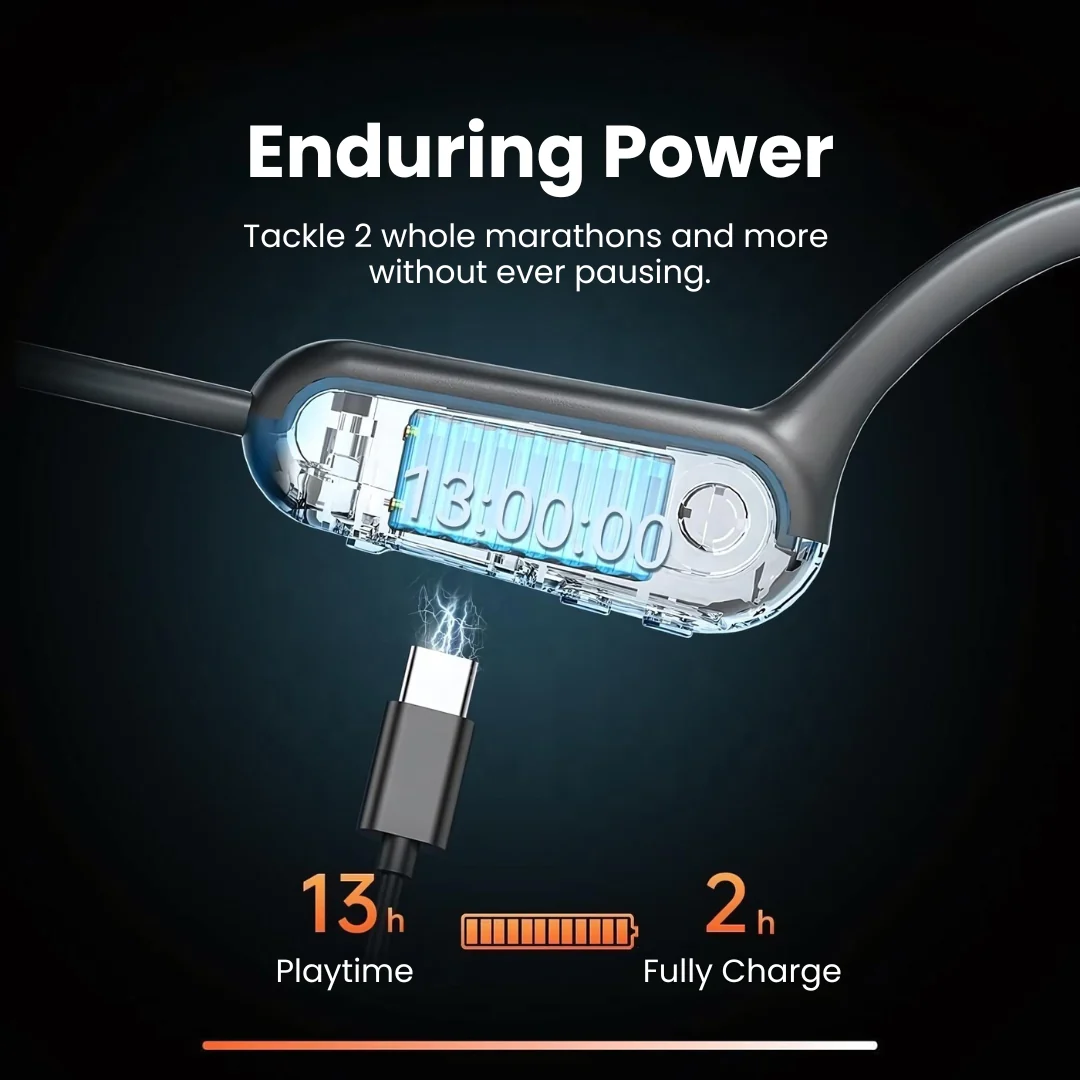 BE 13 Open Ear Headphones - Image 9