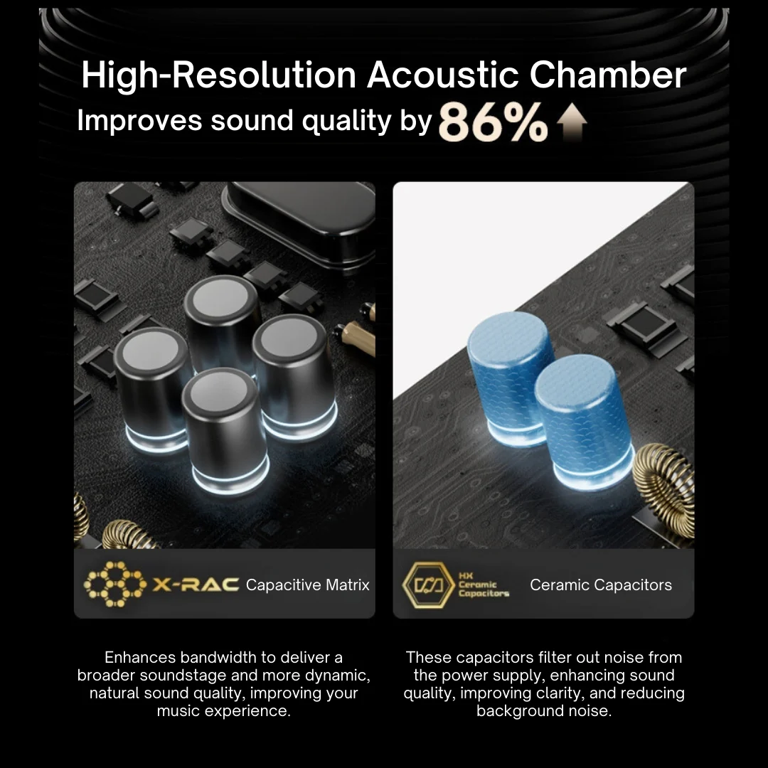 D20 Open Ear Headphones - Image 12
