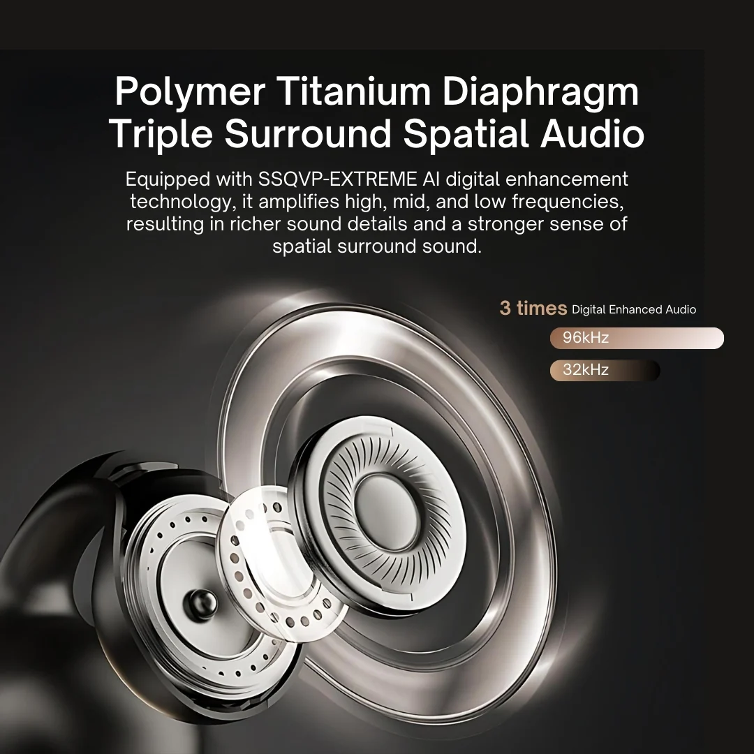 D20 Open Ear Headphones - Image 14