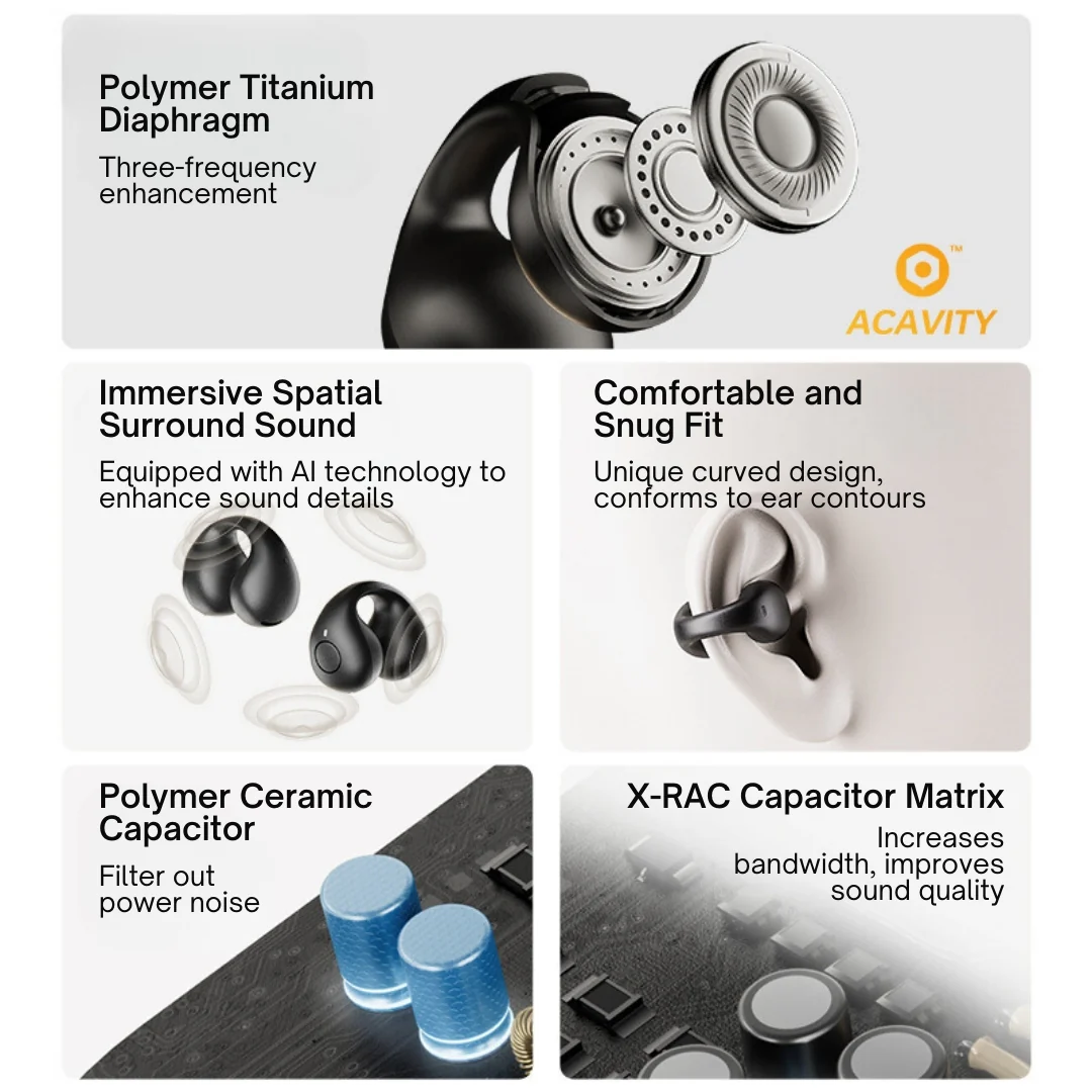 D20 Open Ear Headphones - Image 15