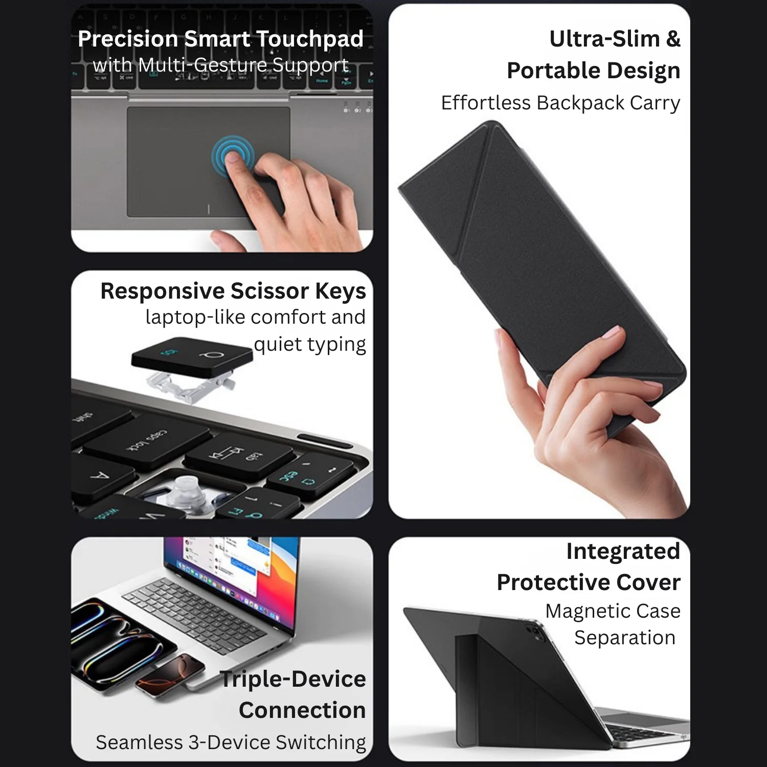 Go-Type Pro - Image 15