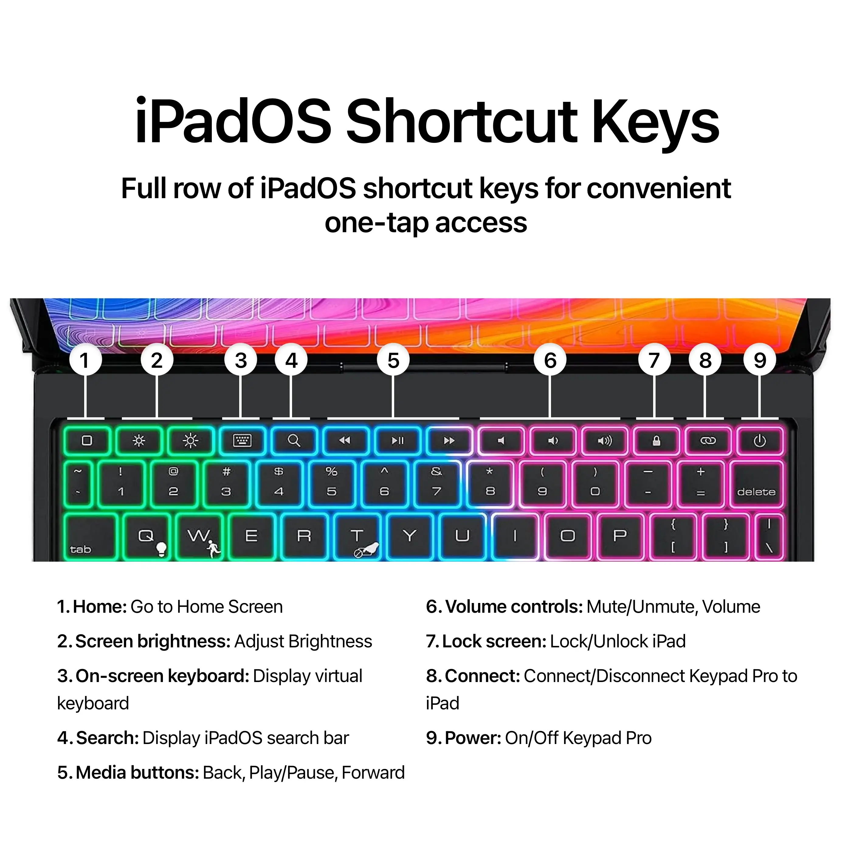 iPad Air 10.5" - Image 8