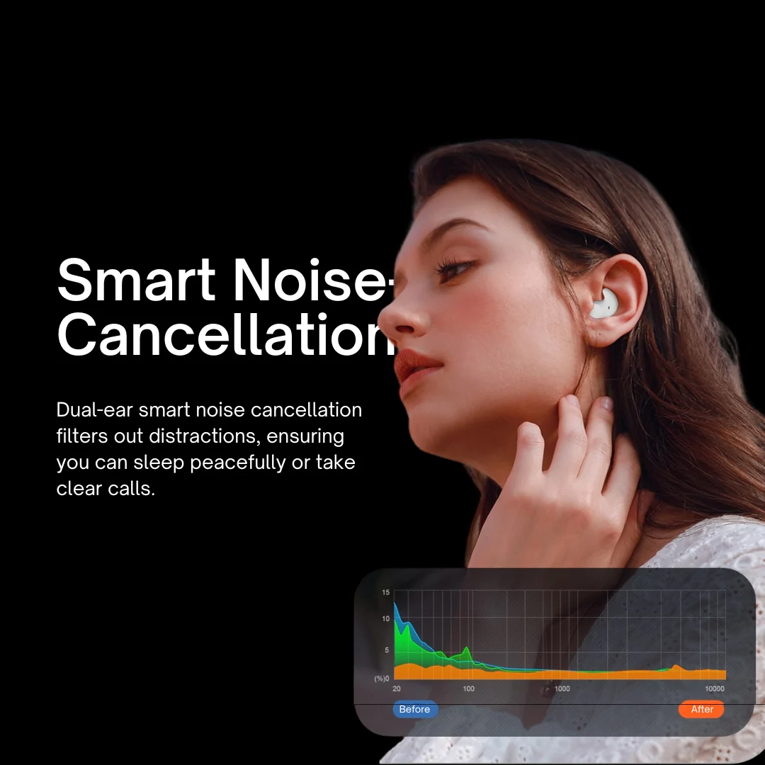 SleepEase Noise-Canceling Earbuds - Image 6
