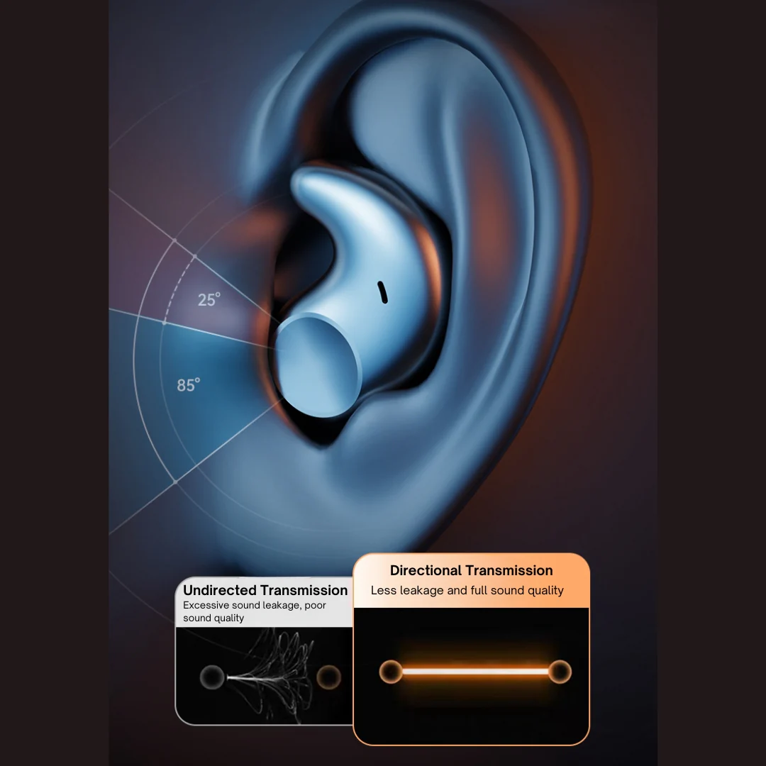 SleepEase Noise-Canceling Earbuds - Image 7